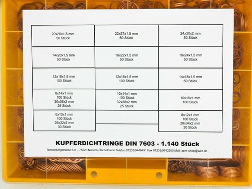 Sortimente kupfer aluminium - kupfer,
